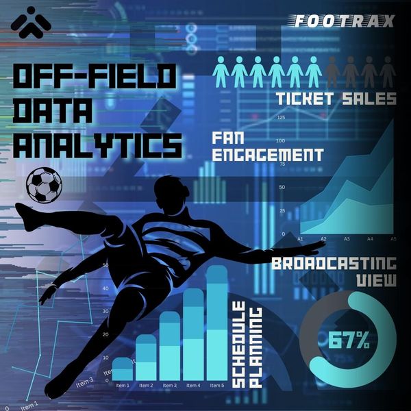 Sports analytics are also needed off field.