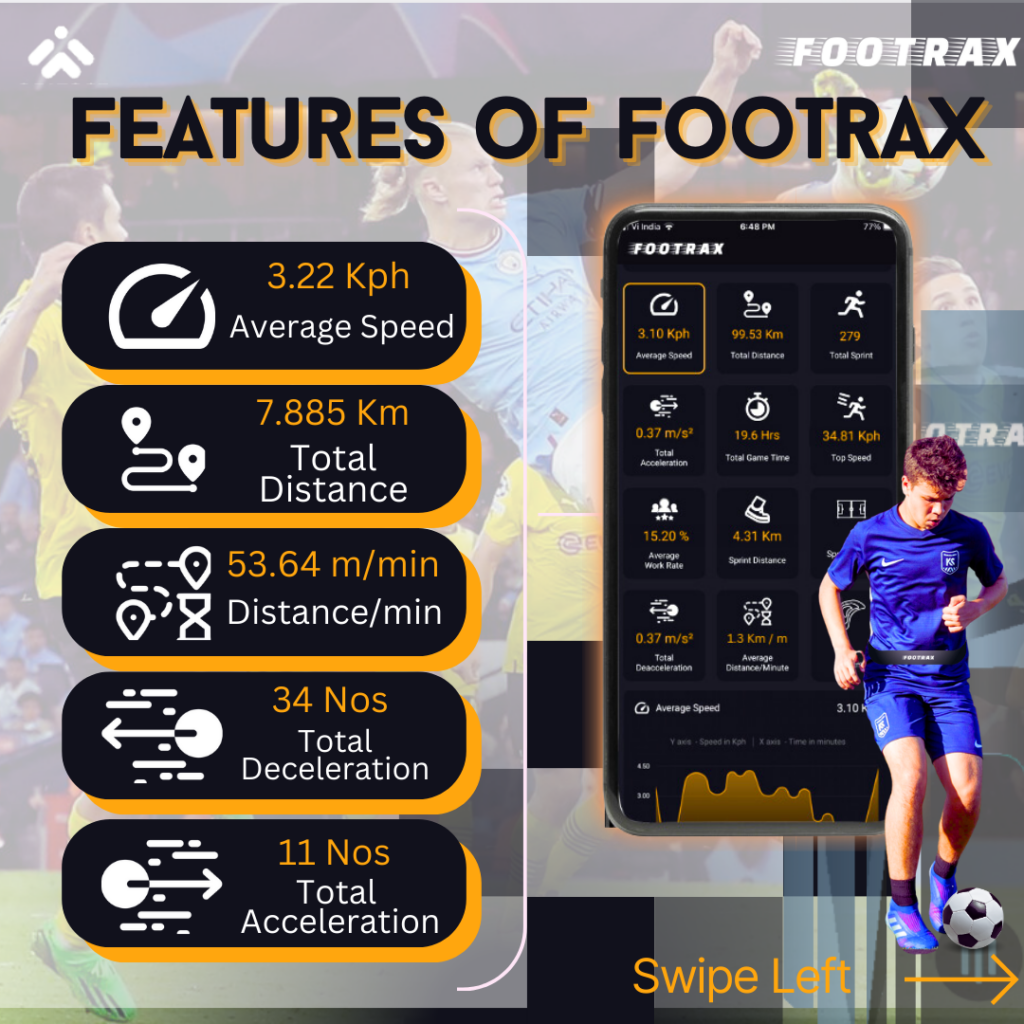 Sports Wearable Technology, Footrax provide features to assist you in enhancing your performance.