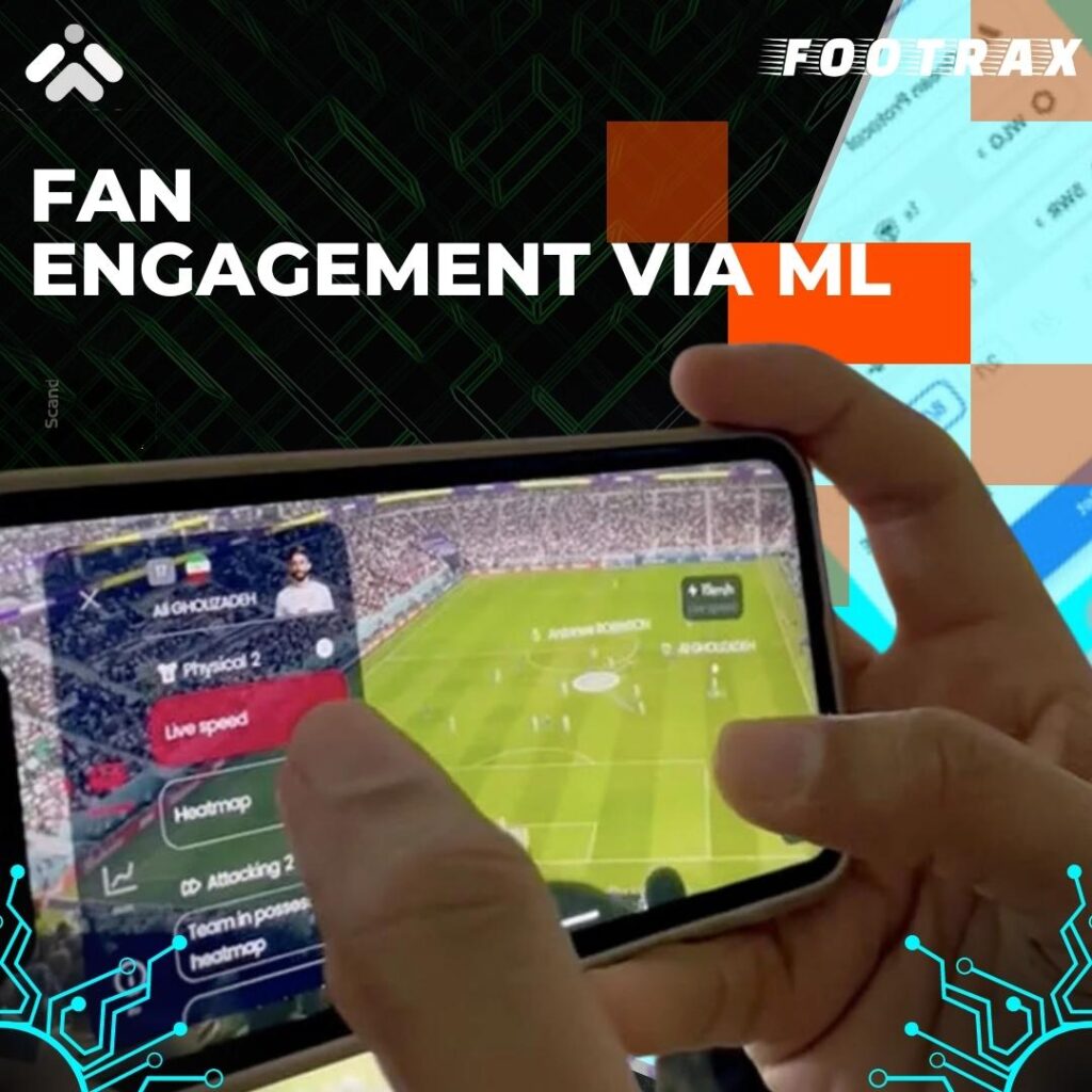 Sports Industry is all about fan engagement.