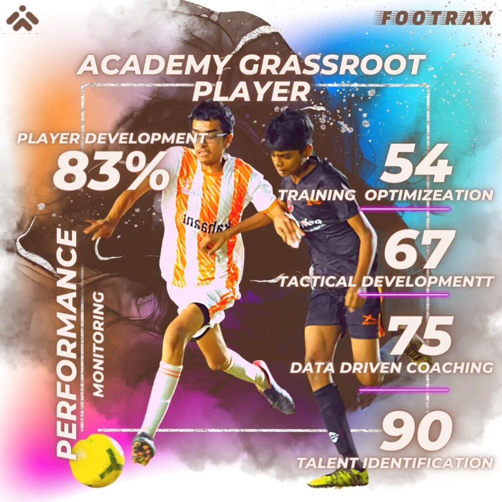 Grassroots players using wearable Sports technology in matches.