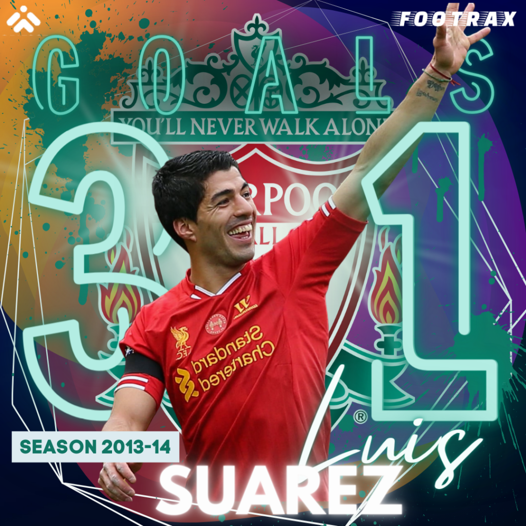 Premier League 2013-14. Luiz Suarez