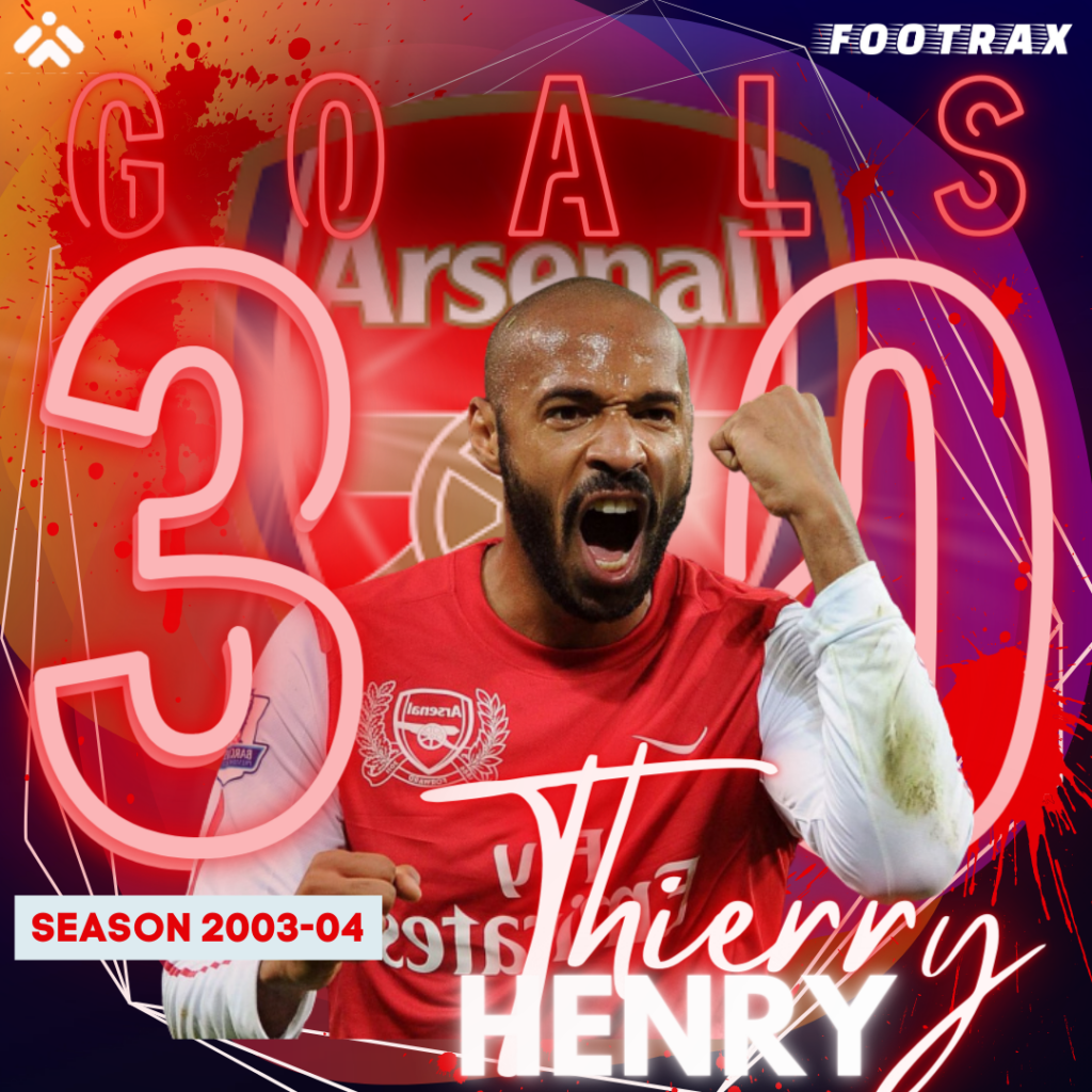 Premier League 2003-04. Thierry Henry
