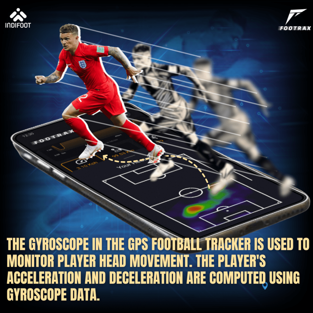 The data from GPS Football Tacker can be used to improve training, identify areas for improvement, and make better decisions in the heat of the game.