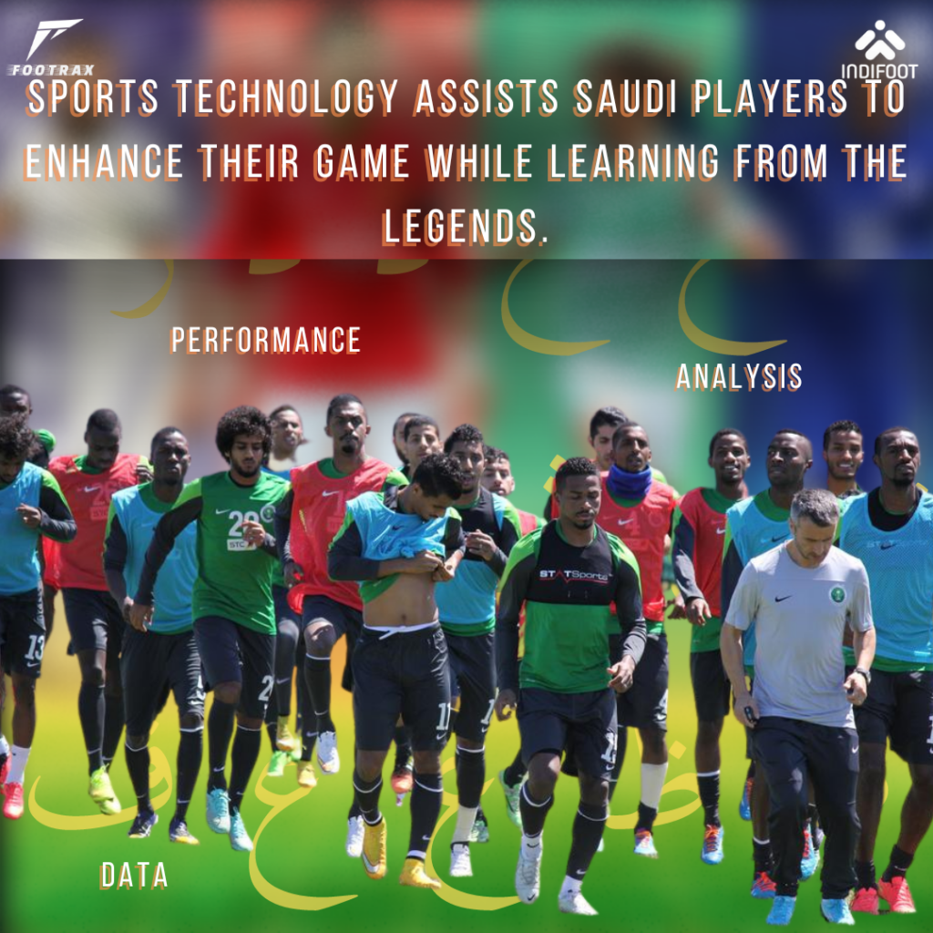Sports Technology Saudi Domestic players and Legends